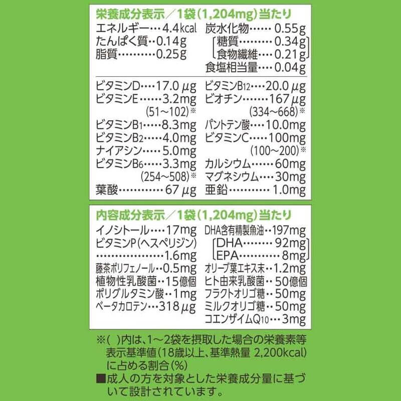 基本營養包 15~30日份 (30袋)