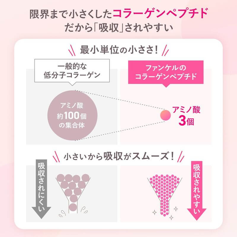 深層補充膠原蛋白果凍20g 10條裝