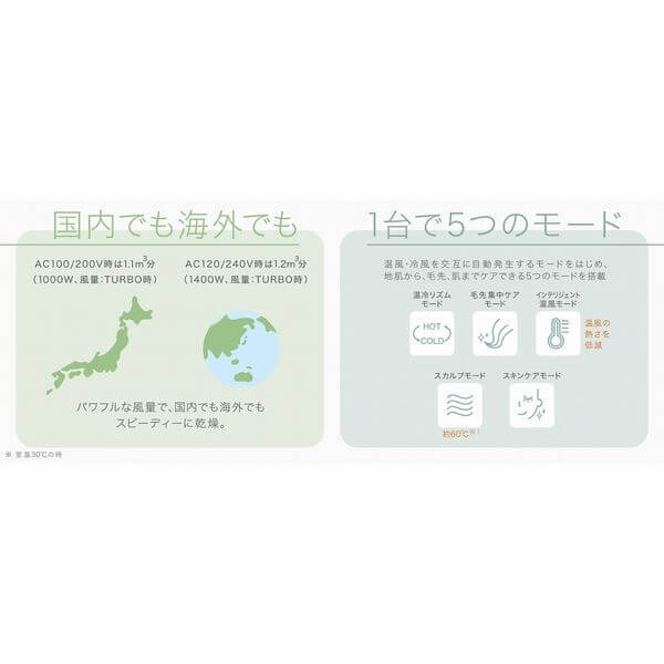 Mineral Hair Dryer nanocare EH-NA9F - imy Shop Japan