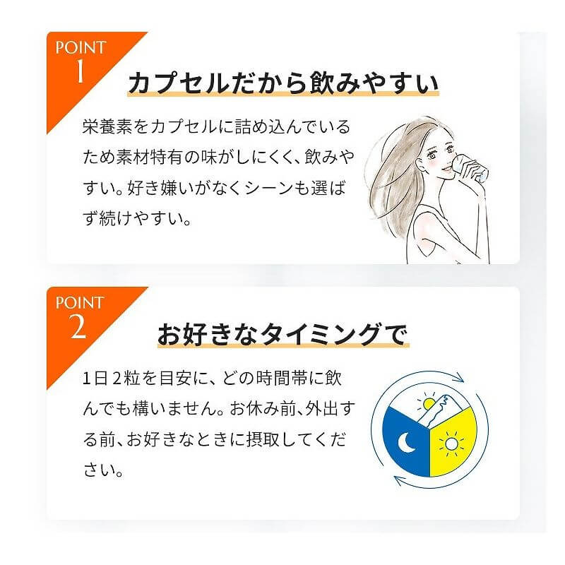 THE LYPO 脂質體VC膠囊 60顆, 低分子, 保濕玻尿酸