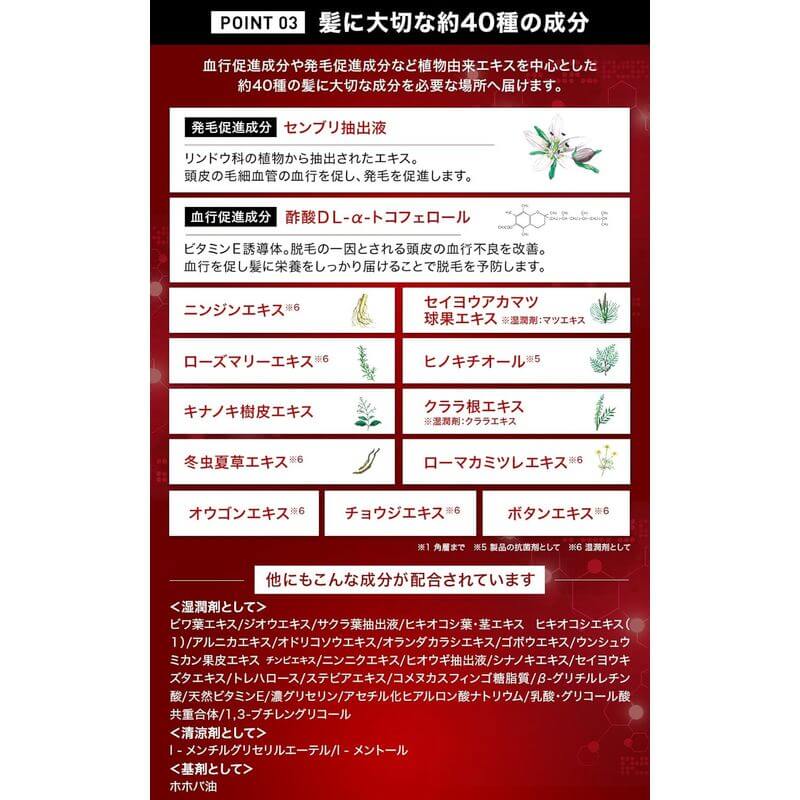 NanoAction D Hair Growth Booster – Deep Scalp Penetration Formula (90mL)