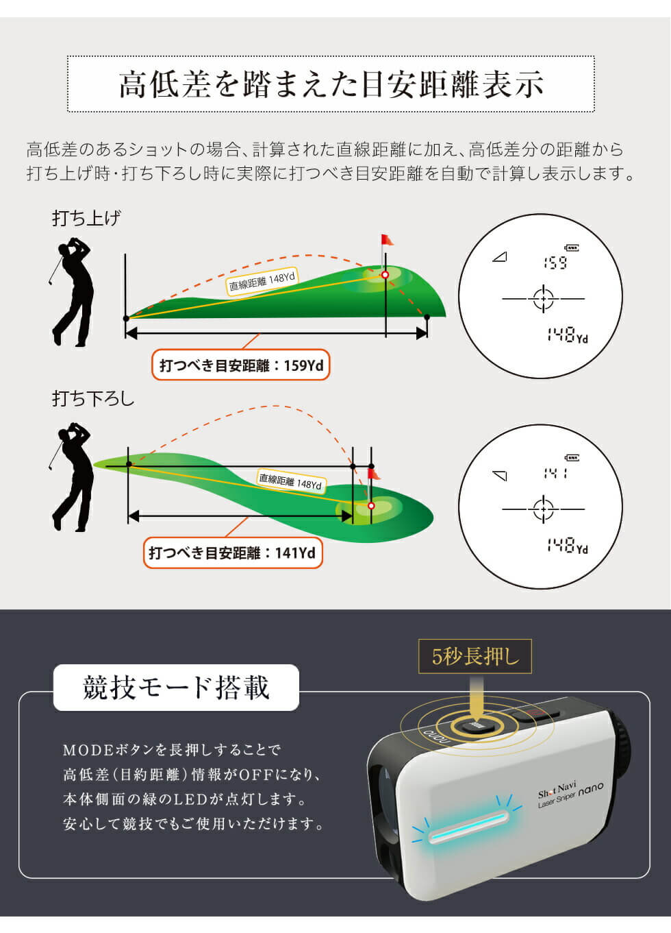 Golf Rangefinder Laser Sniper nano - imy Shop Japan