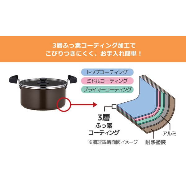 Inner Pot for Shuttle Chef Vacuum Heat Insulated Cooker 900054370990