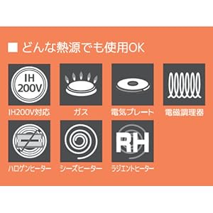 SHUTTLE CHEF Thermal Cooker 4.3L KBJ-4502