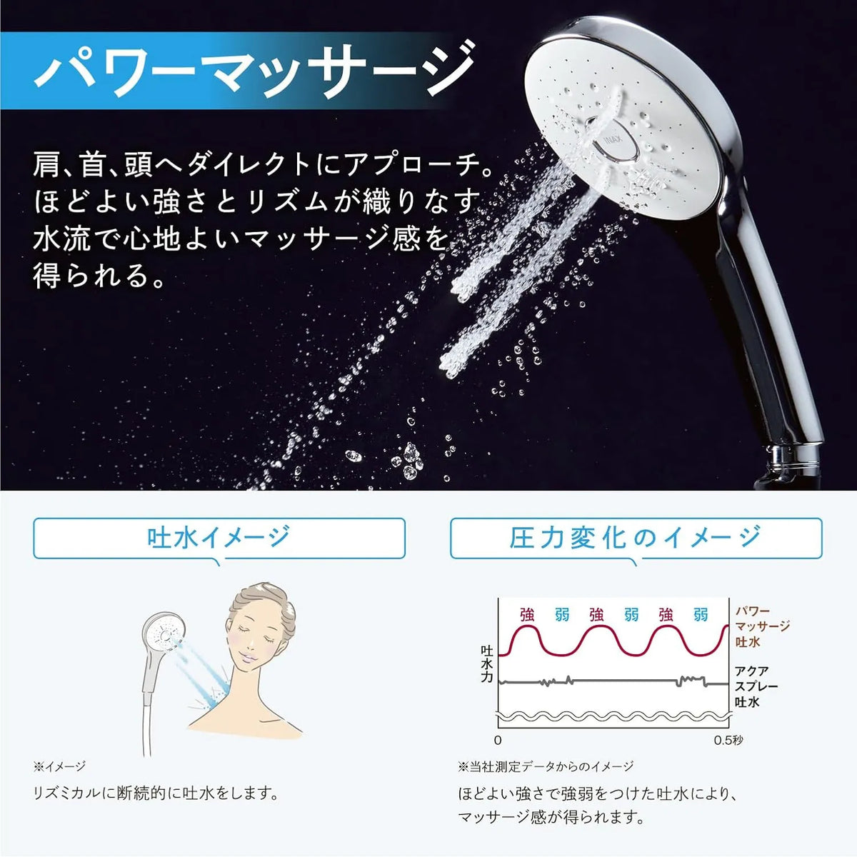 INAX EcoAqua Shower SPA Ultra Fine Bubble Multi-Function Shower Head PK-BF-SM6
