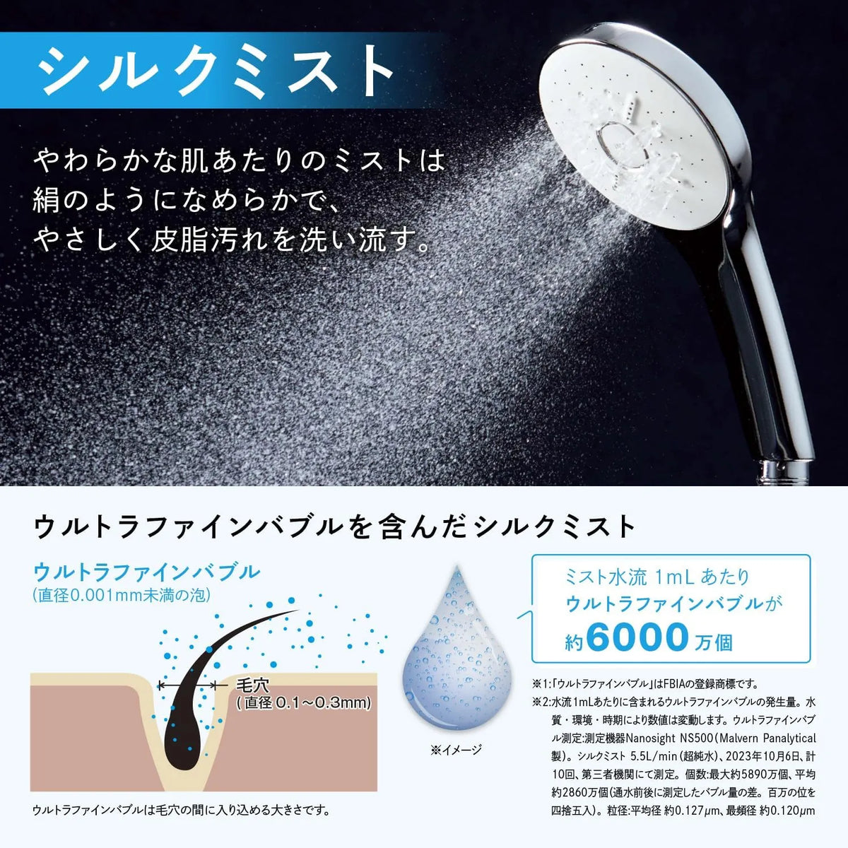 INAX EcoAqua Shower SPA Ultra Fine Bubble Multi-Function Shower Head PK-BF-SM6