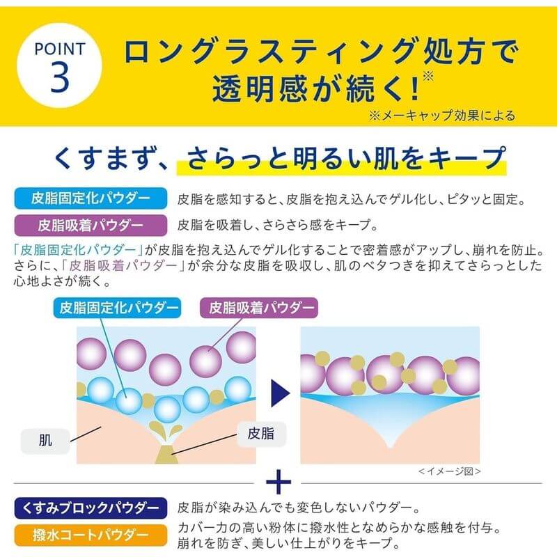 傳晳諾藥用防曬蜜粉餅EX 11g