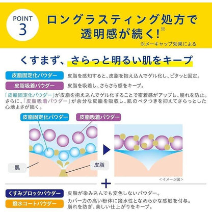 傳晳諾藥用防曬蜜粉餅EX 11g