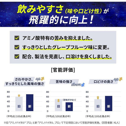 Amino Vital PRO, BCAA, EAA, 30 Packs