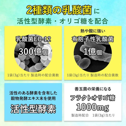 乳酸菌+酵素 大麥若葉 60袋