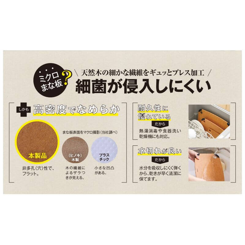 Micro Chopping Board M153 - imy Shop Japan