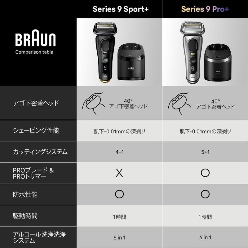 BRAUN-Series 9 SPORT Electric Shaver with Clean Station, Black 