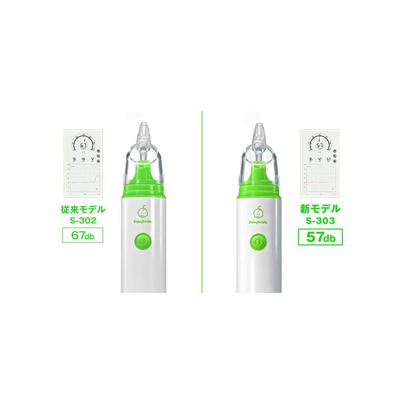 Battery Operated Nasal Aspirator for Babies & Kids S-303 - imy Shop Japan