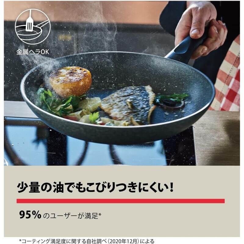 Frying Pan FERRARA, Suitable for all heat sources 75001-783 - imy Shop Japan