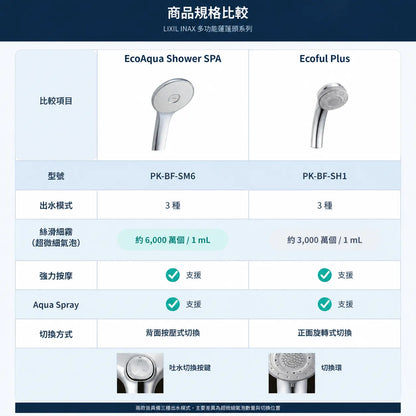 INAX EcoAqua Shower SPA Ultra Fine Bubble Multi-Function Shower Head PK-BF-SM6