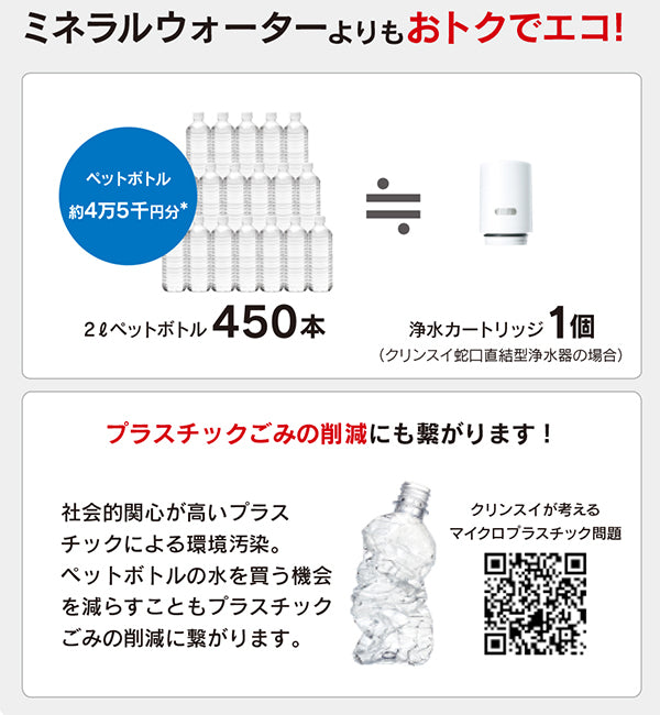 Water Purifier For Faucets CSP901-WT - imy Shop Japan