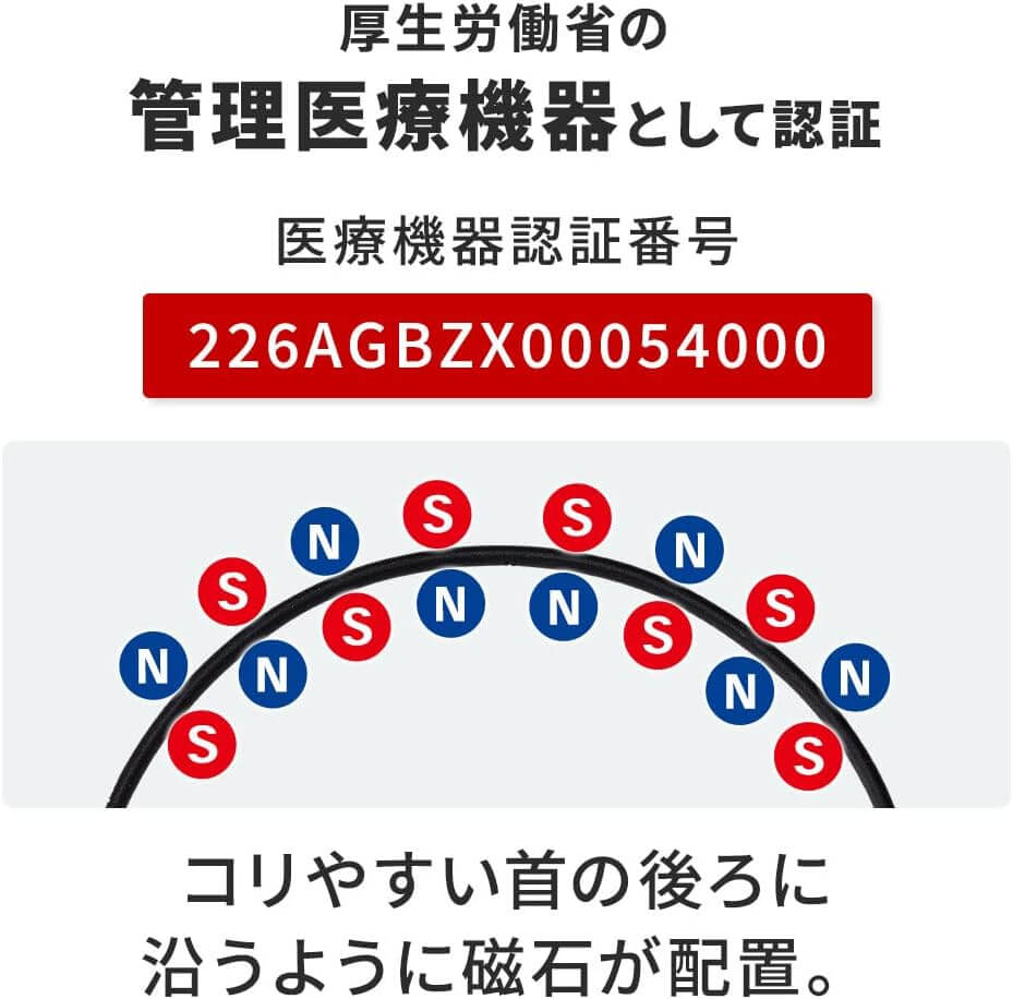 CREST SMART Necklace