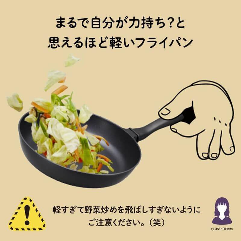 Gorilla Grip Frying Pan GRDP24