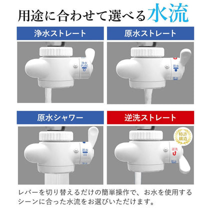 Beaq 3-Year Long-Life Water Purifier with Backflow Cleaning - imy Shop Japan