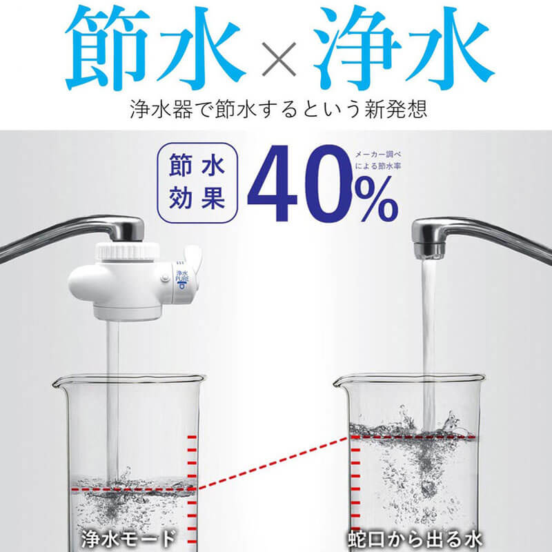 Beaq 3-Year Long-Life Water Purifier with Backflow Cleaning - imy Shop Japan