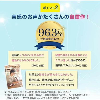 腦部健康支援 BRAINS 30日分