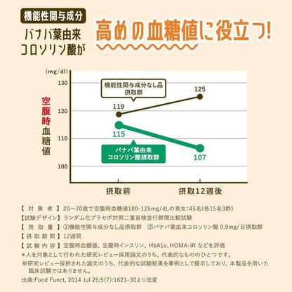 血糖支援 30日份
