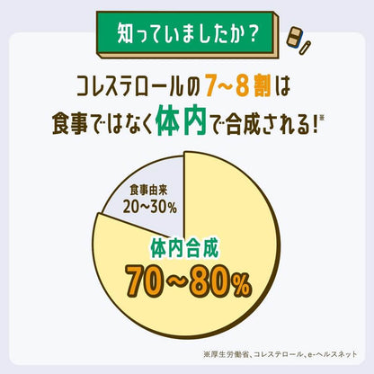 膽固醇支援 30日份