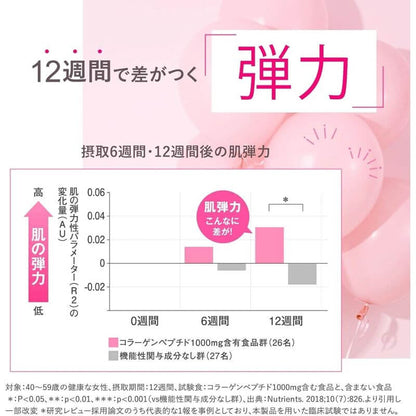 深層補充膠原蛋白 180粒 30日份