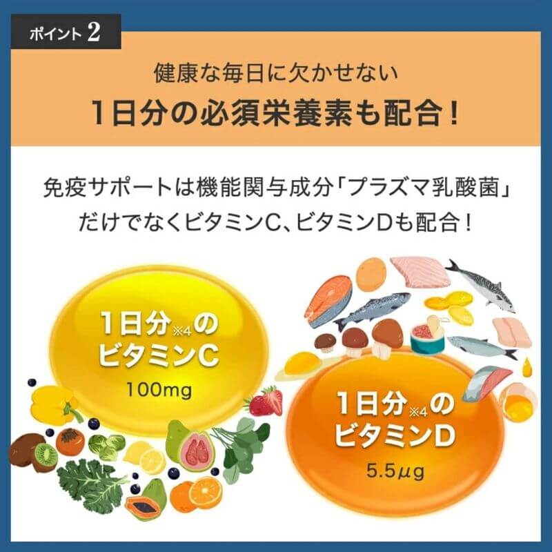 Immune Support Chewable 30 Days