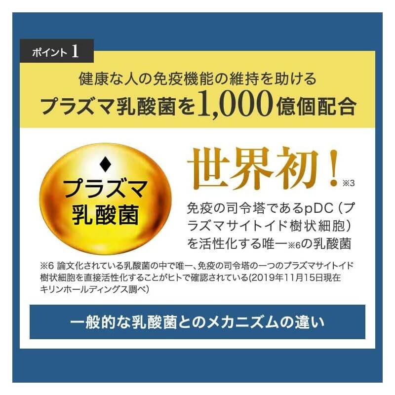 免疫支援錠 30天份