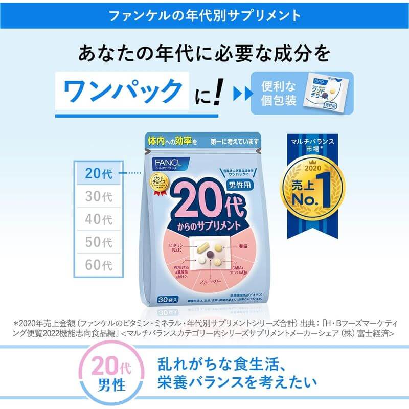 20代男性專用綜合維他命