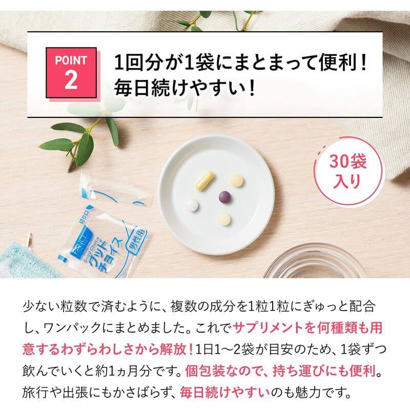 20代男性專用綜合維他命