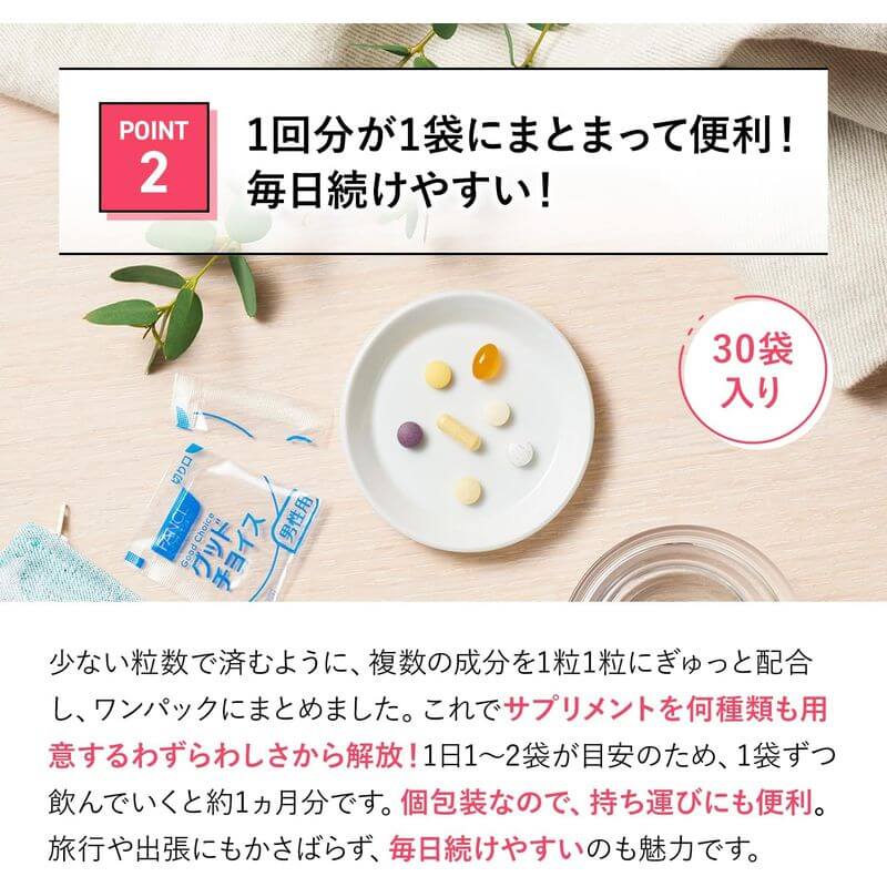 30代男性專用綜合維他命