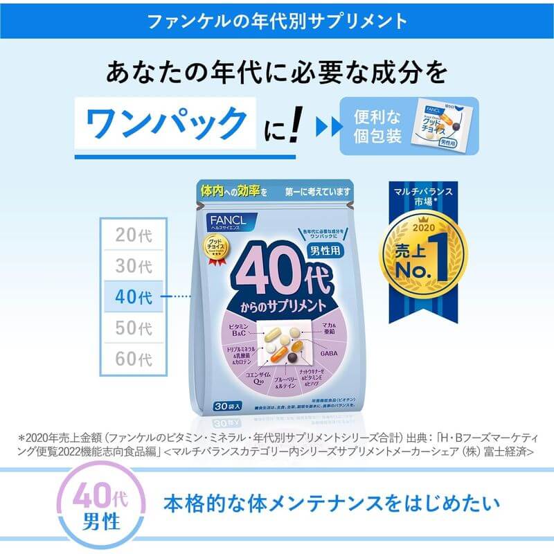 40代男性專用綜合維他命