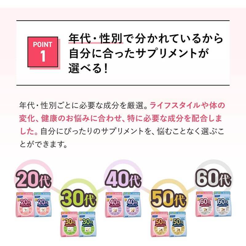 60代男性專用綜合維他命