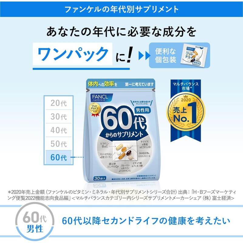 60代男性專用綜合維他命