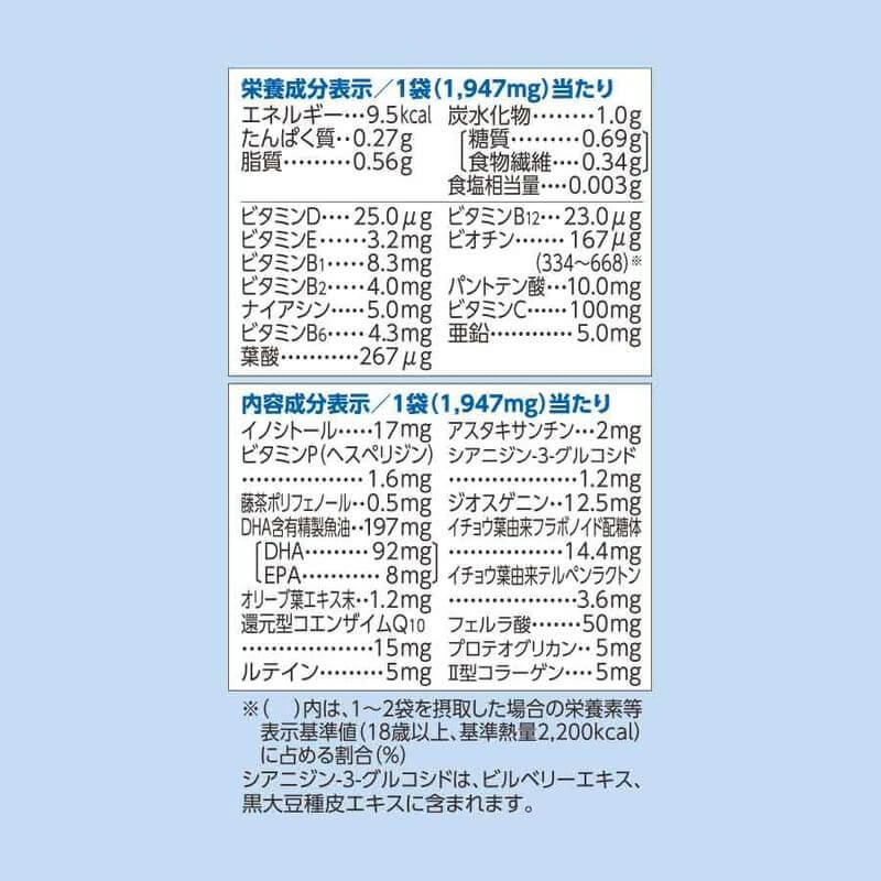 60代男性專用綜合維他命