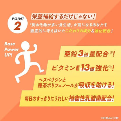 綜合維他命＆礦物質 30天份