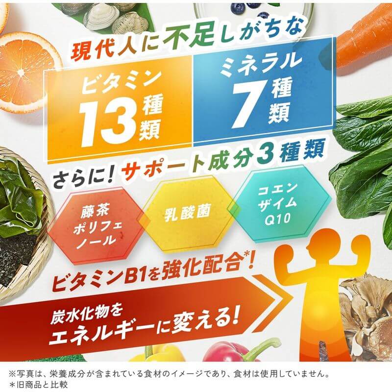 綜合維他命＆礦物質 30天份