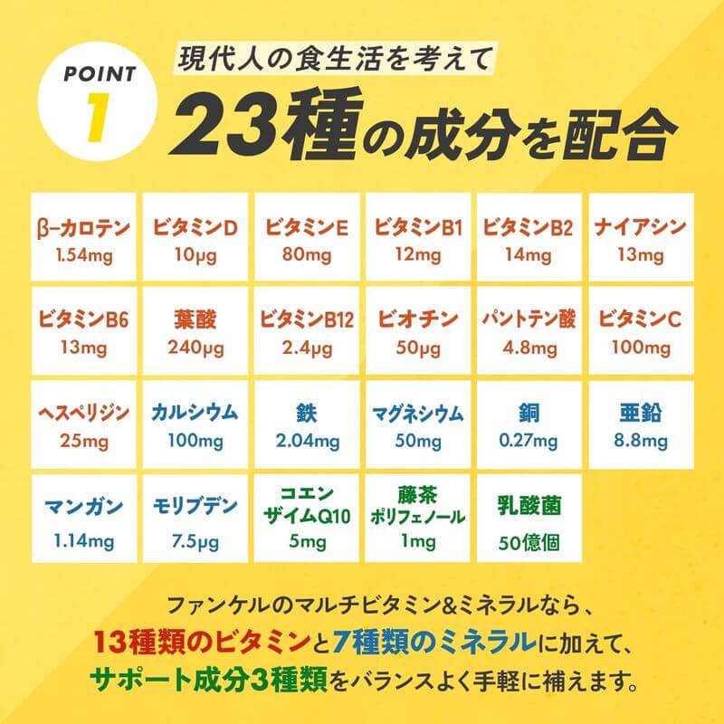 綜合維他命＆礦物質 30天份