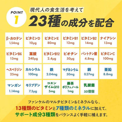 綜合維他命＆礦物質 30天份