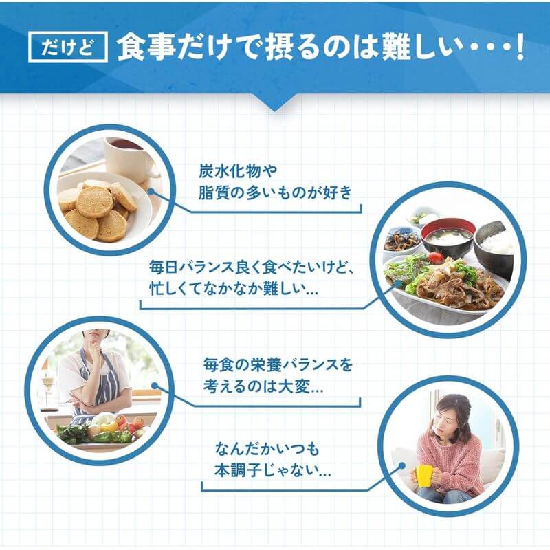 綜合維他命＆礦物質 30天份