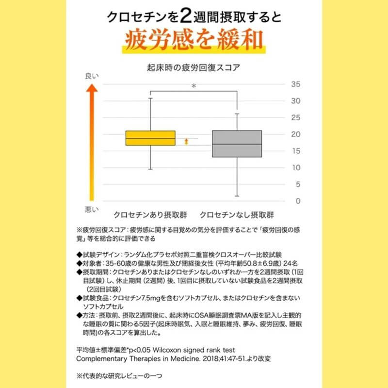 好眠支援  (約10日分) 4g×10包