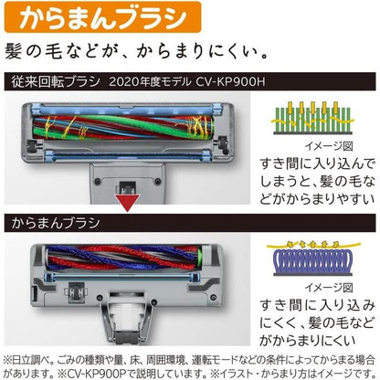 紙袋型吸塵器, 日本製 CV-KP900P-C