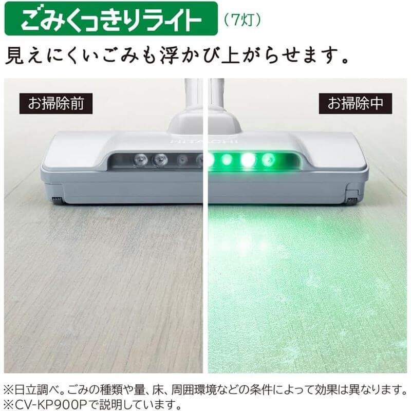 紙袋型吸塵器, 日本製 CV-KP900P-C