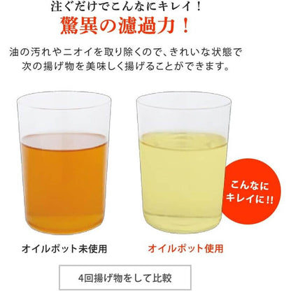 濾油壺專用活性碳濾芯 2入 H-OPCR