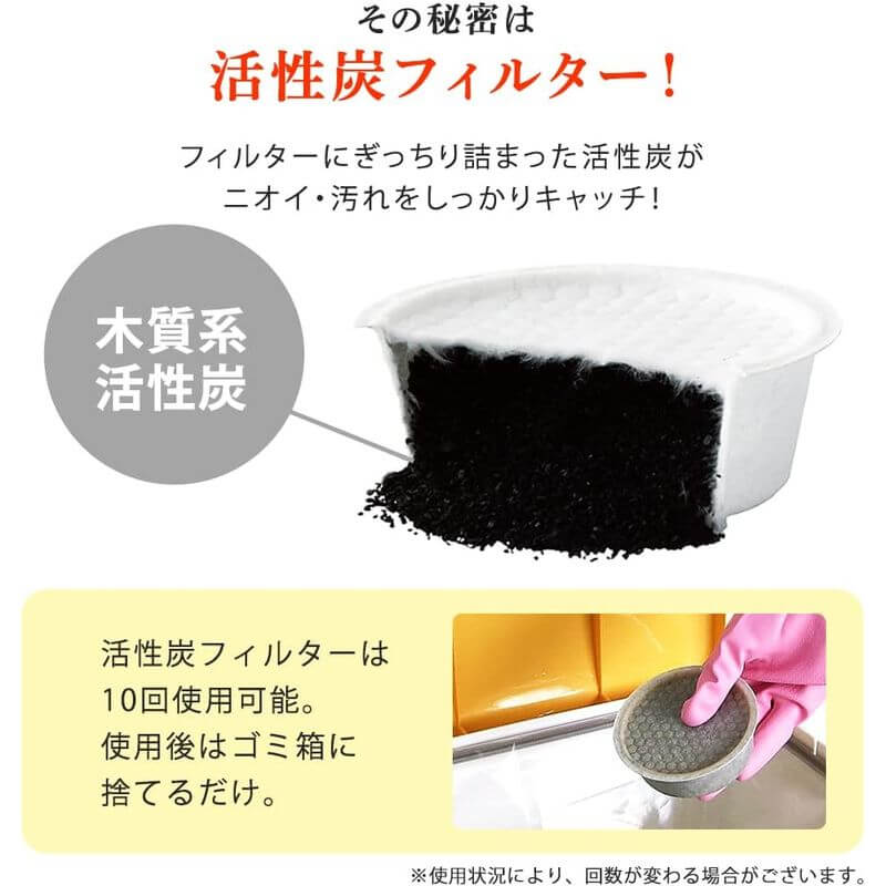 濾油壺專用活性碳濾芯 2入 H-OPCR