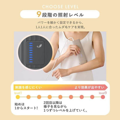 MiCOLA 脈衝光光學除毛儀, AC100-240V LB-M101-W