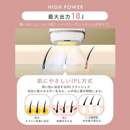 MiCOLA 脈衝光光學除毛儀, AC100-240V LB-M101-W