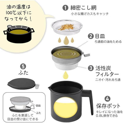 活性碳濾油壺 800ml, 附濾芯 H-OP800